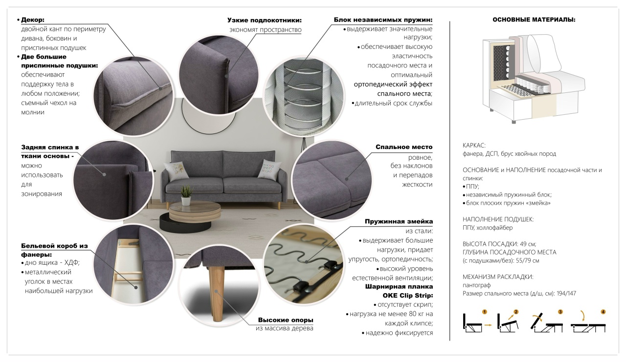 Бруно диван прямой Antonio/grafit